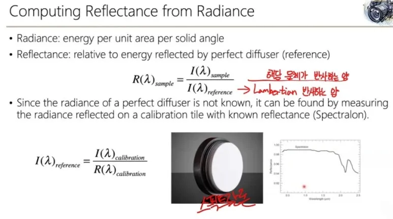 Color (색상)이란? 빛의 파장부터 인간의 인지까지 색의 원리 완전 정리 8 7 radiance