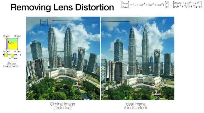 Lens Distortion이란? Radial vs Tangential 왜곡 완벽 정리 8 7 왜곡제거