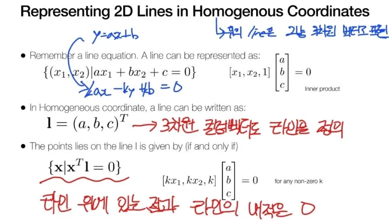 Homogeneous Coordinates 란? 사영 기하학에서의 좌표계와 소실점 이해하기 6 8