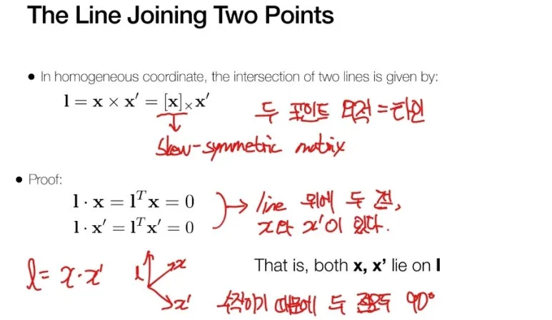 Homogeneous Coordinates 란? 사영 기하학에서의 좌표계와 소실점 이해하기 7 9