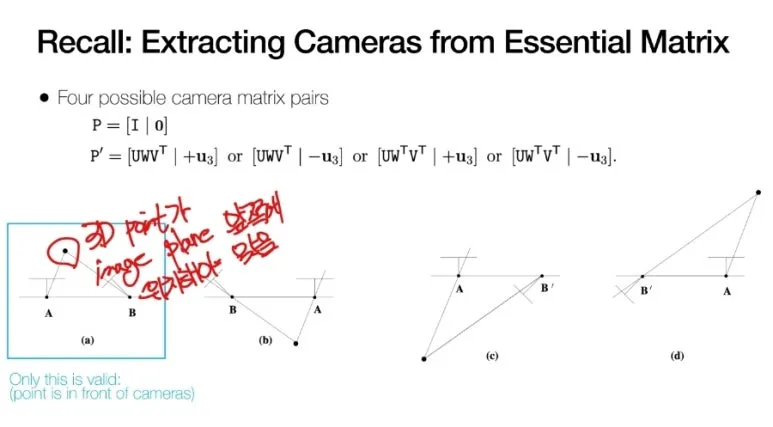 Structure from Motion : 이미지 여러 장으로 3D 복원하는 기술 10 9 Essential