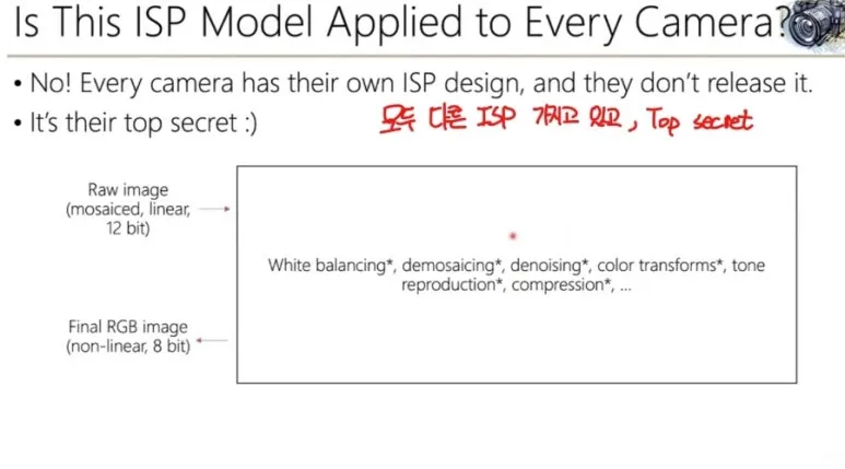 ISP(Image Signal Processor)란? 이미지 품질을 결정짓는 비밀 파이프라인 16 기업비밀