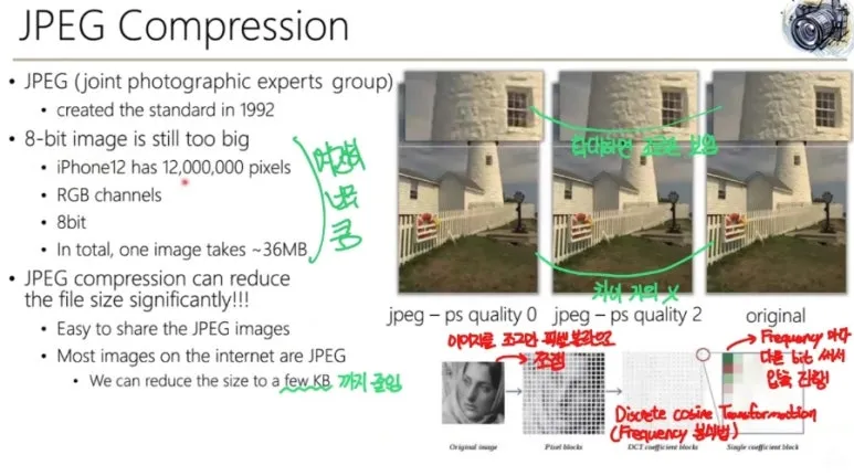 압축 품질 비교 4