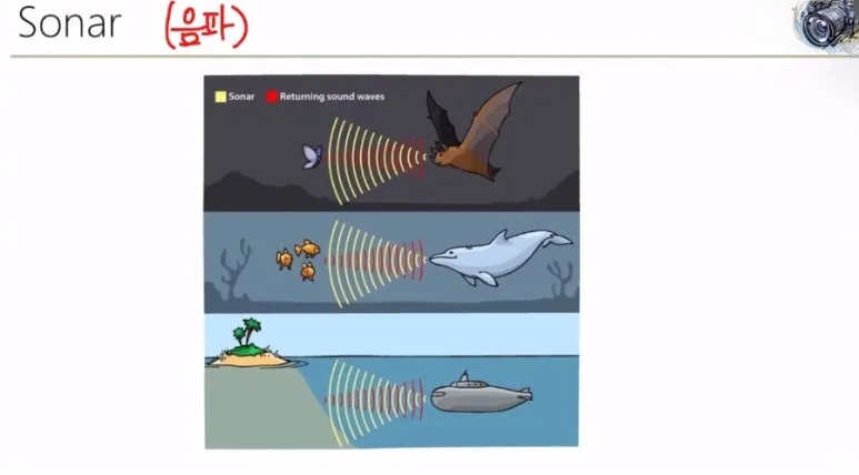 ToF (Time of Flight)란? 빛을 이용한 거리 측정 기술 15 응용5